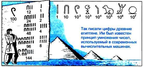 Давайте заглянем в папирус Ринда где в задаче под номером 32 разъясняется как - фото 2