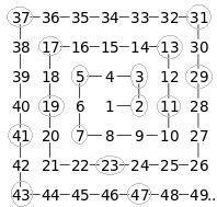 Как оказалось простые числа образуют вполне повторяющиеся узоры из - фото 12