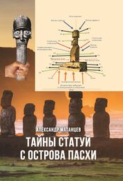 Александр Матанцев: Тайны статуй с острова Пасхи