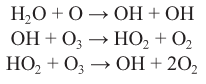 Хлорный цикл ClO x Паника поднялась когда выяснилось что в хлорном цикле - фото 6