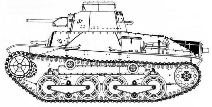 Тип 95 Хаго с маньчжурской подвеской Модификации Хаго Опыт - фото 17