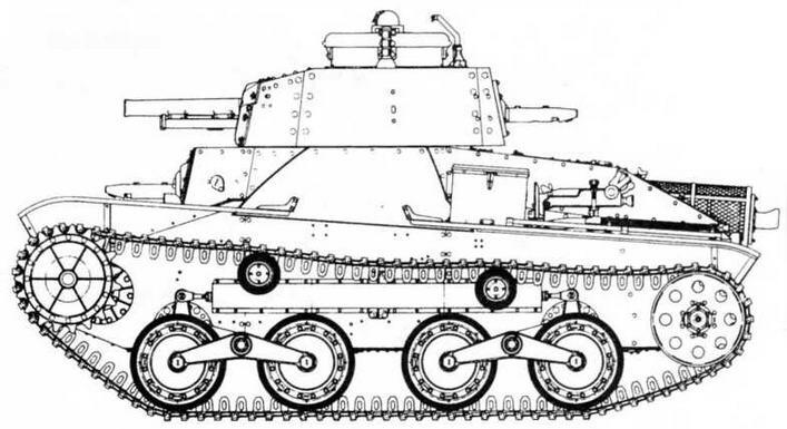 Тип 3 Кери Тактикотехнические характеристики легкого танка Тип 3 Кери - фото 21