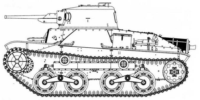 Тип 4 Кену Плавающий танк Ками Пожалуй единственной областью в - фото 22