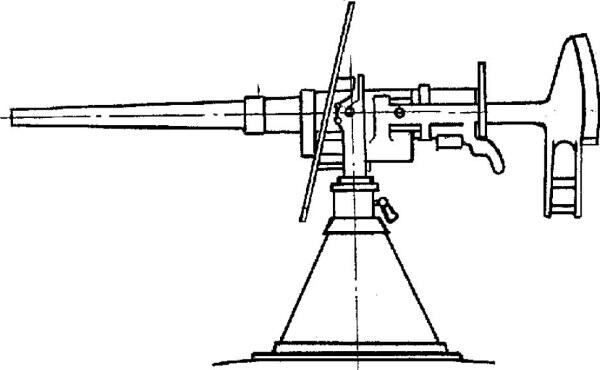 47мм длинноствольная пушка Гочкиса на станке Меллера К августу 1919 г в - фото 1