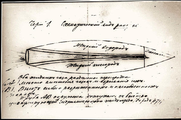 Схема ракеты К Э Циолковского После трагедии случившейся в юном возрасте - фото 124