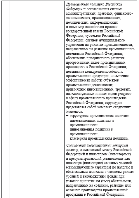 Правовое регулирование промышленной политики России с позиции привлечения иностранных инвестиций - фото 19
