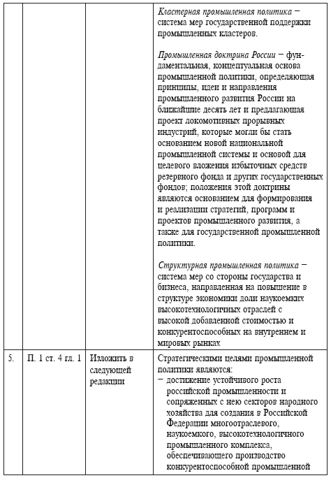 Правовое регулирование промышленной политики России с позиции привлечения иностранных инвестиций - фото 21