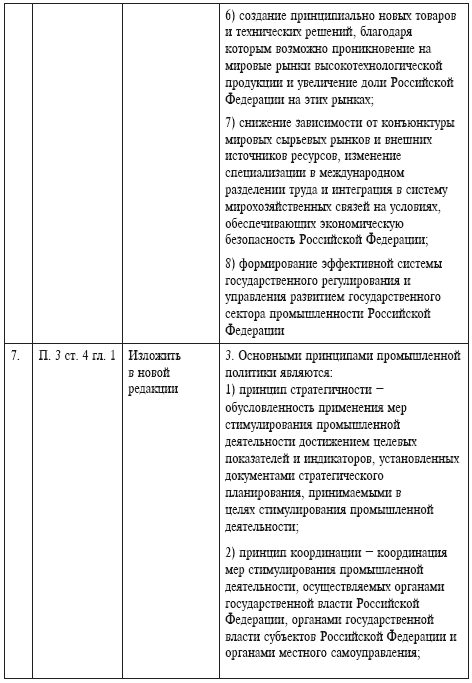 Правовое регулирование промышленной политики России с позиции привлечения иностранных инвестиций - фото 23