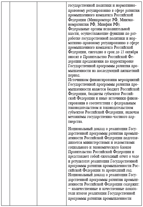Правовое регулирование промышленной политики России с позиции привлечения иностранных инвестиций - фото 28
