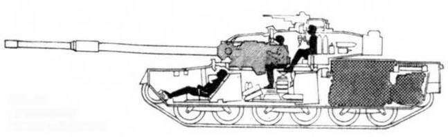 Схема компоновки танка Чифтен Особенность танка Чифтен полулежачее - фото 3