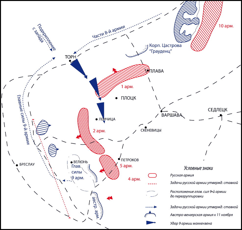 Карта сил сторон к началу Лодзинской операции Участник Галицийской битвы - фото 5