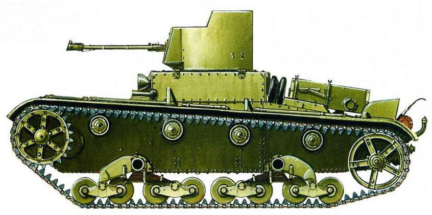 Огнеметный танк ХТ26 210й отдельный химический танковый батальон Карельский - фото 137