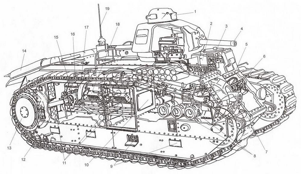 Компоновка танка B1bis 1 командирская башенка 2 электромагнитное реле - фото 15