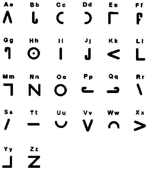 Рис П53 Значения знаков азбуки Муна используемых для обозначения букв - фото 123