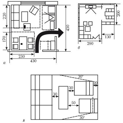Рис 2 Функциональнопланировочная организация общей жилой комнаты а примеры - фото 5