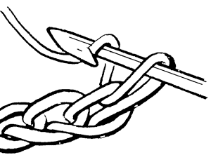 Рис 6 При традиционном вязании крючком ряды петель провязывают справа налево - фото 6