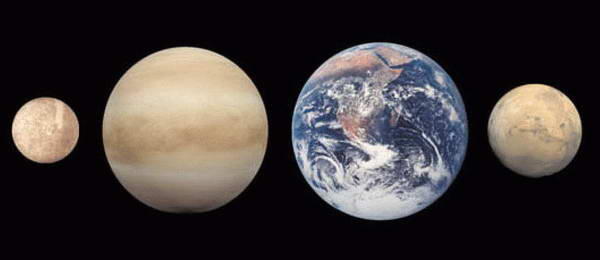Планеты земной группы слева направо Меркурий Венера Земля Марс Говоря о - фото 9