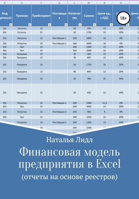 Наталья Лидл Финансовая модель предприятия в Excel