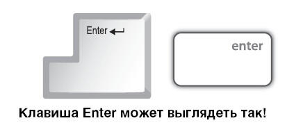 Enterпереводится как ввод Этой клавишей подтверждается выбор операции а также - фото 19