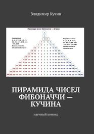 Владимир Кучин: Пирамида чисел Фибоначчи – Кучина. Научный комикс