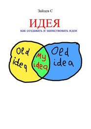 Сергей Зайцев: Идея. Как создавать и заимствовать идеи