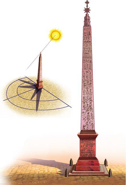 Этот древний обелиск служивший для измерения времени до сих пор стоит на - фото 4