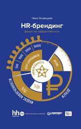 Нина Осовицкая: HR-брендинг. Фокус на эффективность