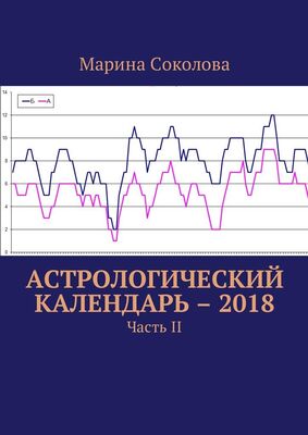 Марина Соколова Астрологический календарь – 2018. Часть II