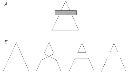 Рис 3 Исследование закона общей судьбы А проволочный треугольник - фото 3