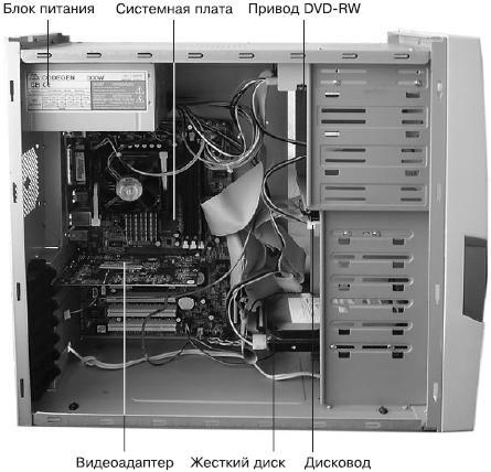 Рис 11Системный блок типичного персонального компьютера Жесткий - фото 1