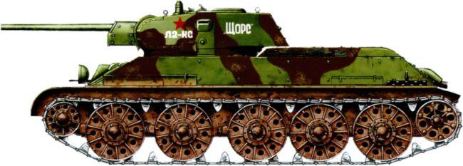 Танк Т34 Щорс в двухцветном камуфляже ЮгоЗападный фронт май 1942 года - фото 118