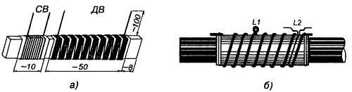 Рис 15 Конструкции контурных катушек индуктивности выполненные на - фото 12