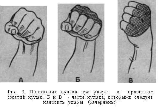 локоть ниже кулака происходит удар внутренней стороной перчатки или открытой - фото 8
