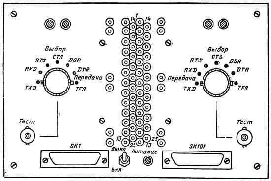 Рис П225 Лицевая панель врезки для интерфейса RS232C - фото 136