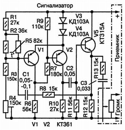 Рис 24 Принципиальная схема сигнализатора разрядки аккумулятора В исходном - фото 25