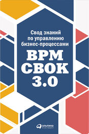 Коллектив авторов: Свод знаний по управлению бизнес-процессами: BPM CBOK 3.0