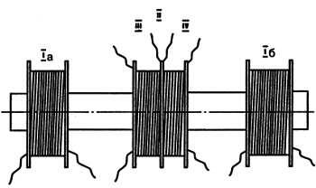 Рис 4 Расположение катушек магнитной антенны Все катушки расположены на - фото 4