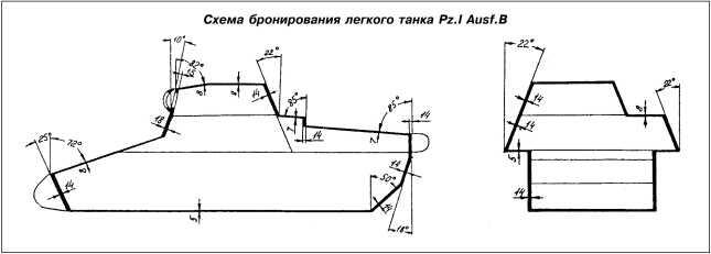 Схема бронирования легкого танка PzI AusfB Интерьер танка PzI AusfA - фото 17