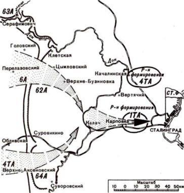 Схема 4 Немецкий план окружения советских армий в излучине Дона и захвата - фото 19
