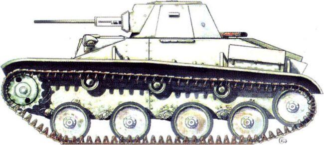 Советские легкие танки Т60 широко применялись на всех этапах Сталинградской - фото 67