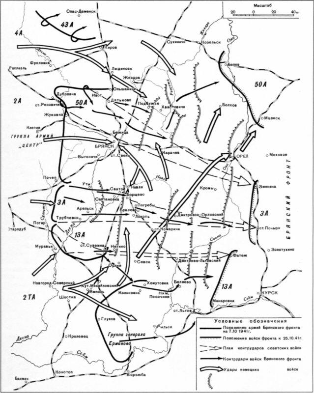 Карта прорыва Брянского фронта из окружения Октябрь 1941 года Итоги - фото 22