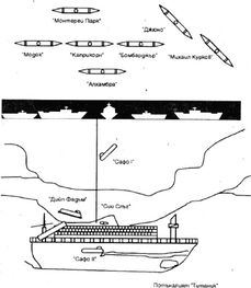 Клайв Къслър: Да извадим „Титаник“