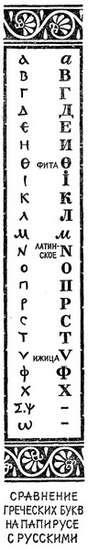 Но почему египетский папирус написан греческими буквами Представьте себе что - фото 9