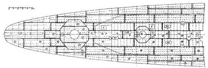 Легкий крейсер Лейпциг Расположение листов обшивки днища и верхней палубы - фото 5