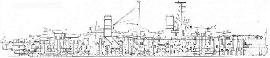 Линейный корабль Эджинкорт 1918 г Продольный разрез и поперечные сечения - фото 8