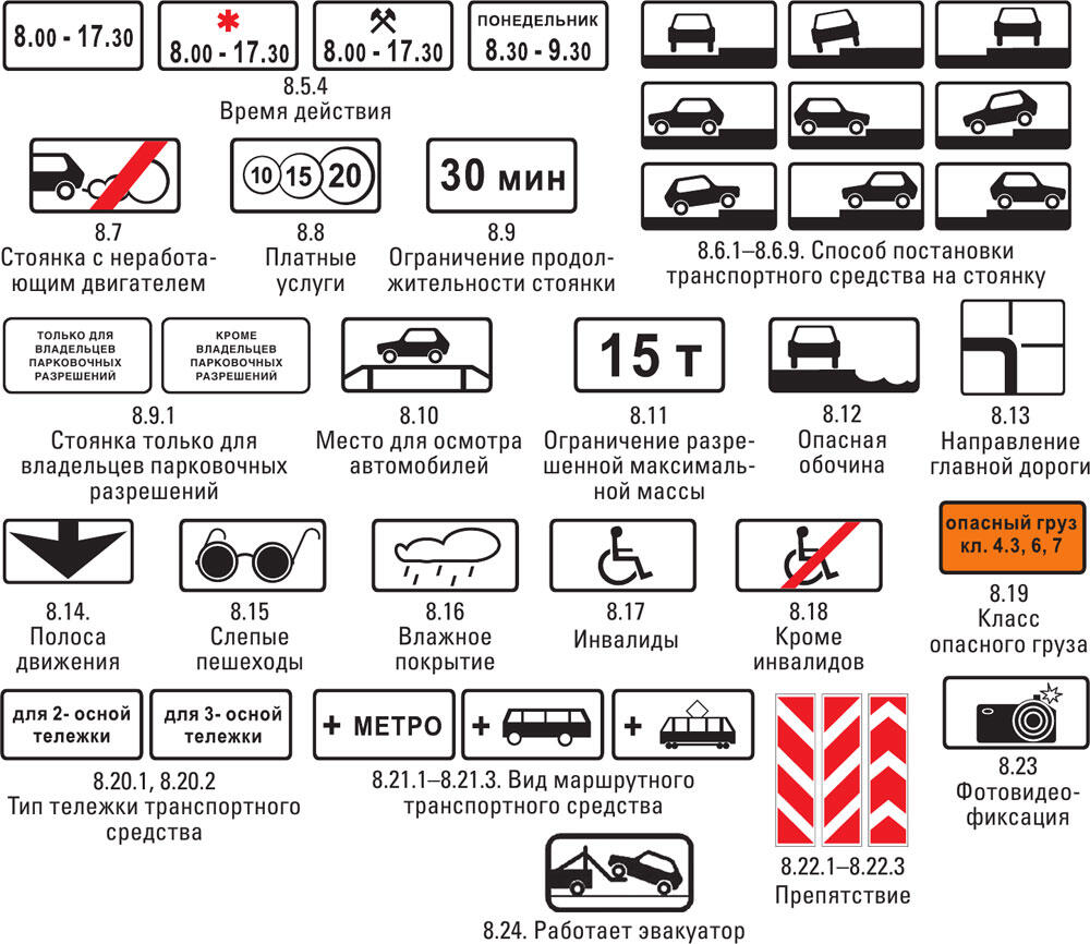 Средства регулирования дорожного движения Транспортные светофоры - фото 57