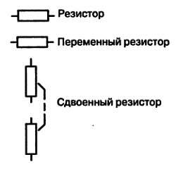 Рис 14 Обозначение резисторов на принципиальных схемах Сопротивление - фото 4