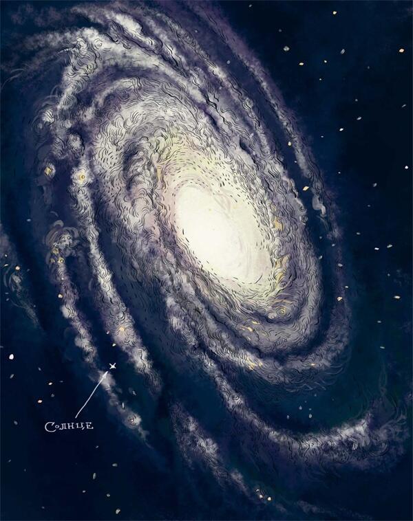 Галактика это огромное скопление из сотен миллиардов звёзд Наше Солнце - фото 75