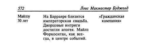 Цетаганда Этан с планеты Эйтос В свободном падении - фото 10