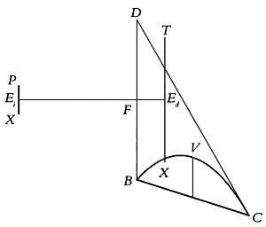 Следовательно при рассмотрении параболы как совокупности отрезков Архимеду - фото 16